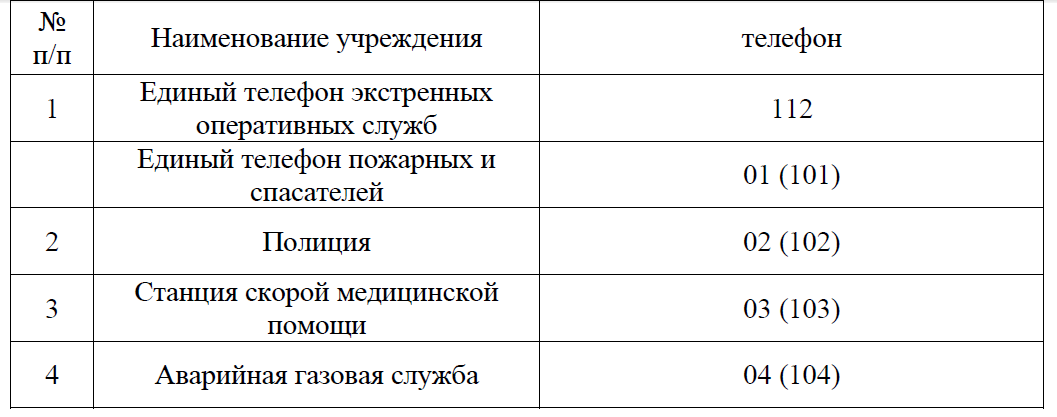 Тест-обзор походных газовых горелок