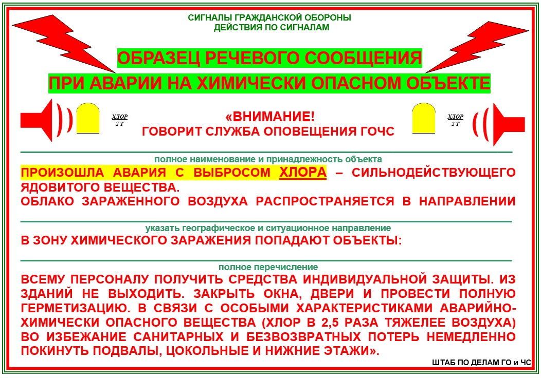 Оборон тест. Таблица сигналов оповещения гражданской обороны. Звуковые сигналы го и ЧС расшифровка. Образец речевого сообщения при аварии на химически опасном объекте. Сигнал оповещения об аварии на химически опасном объекте.